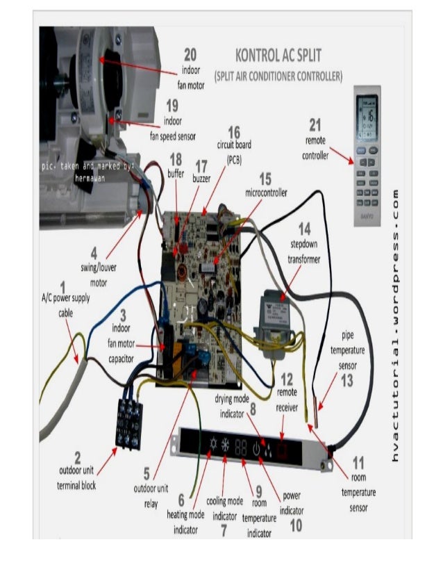 wiring diagram kelistrikan ac split k wiring diagram kelistrikan ac split k